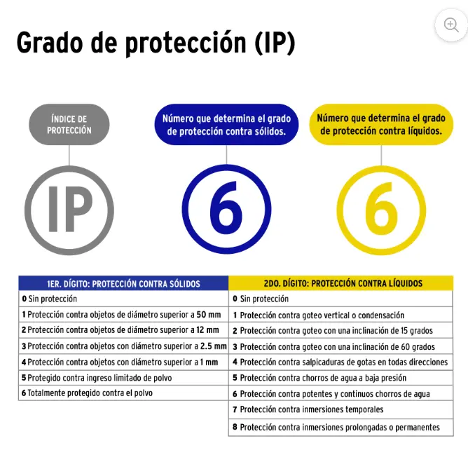 Captura de pantalla 2025-05-24 160804.webp